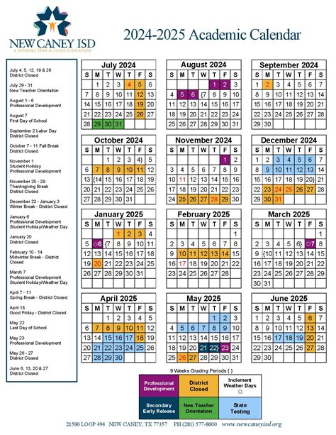 Caney School District .
